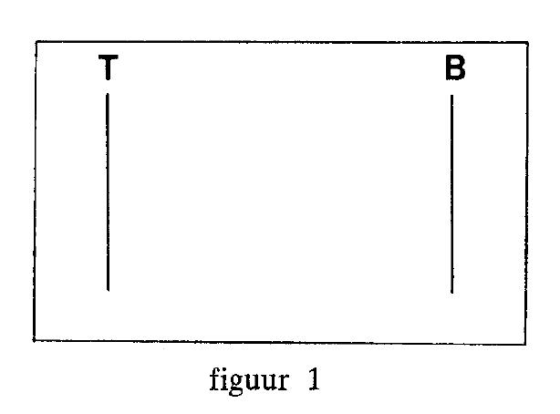 figuur bij de opgave