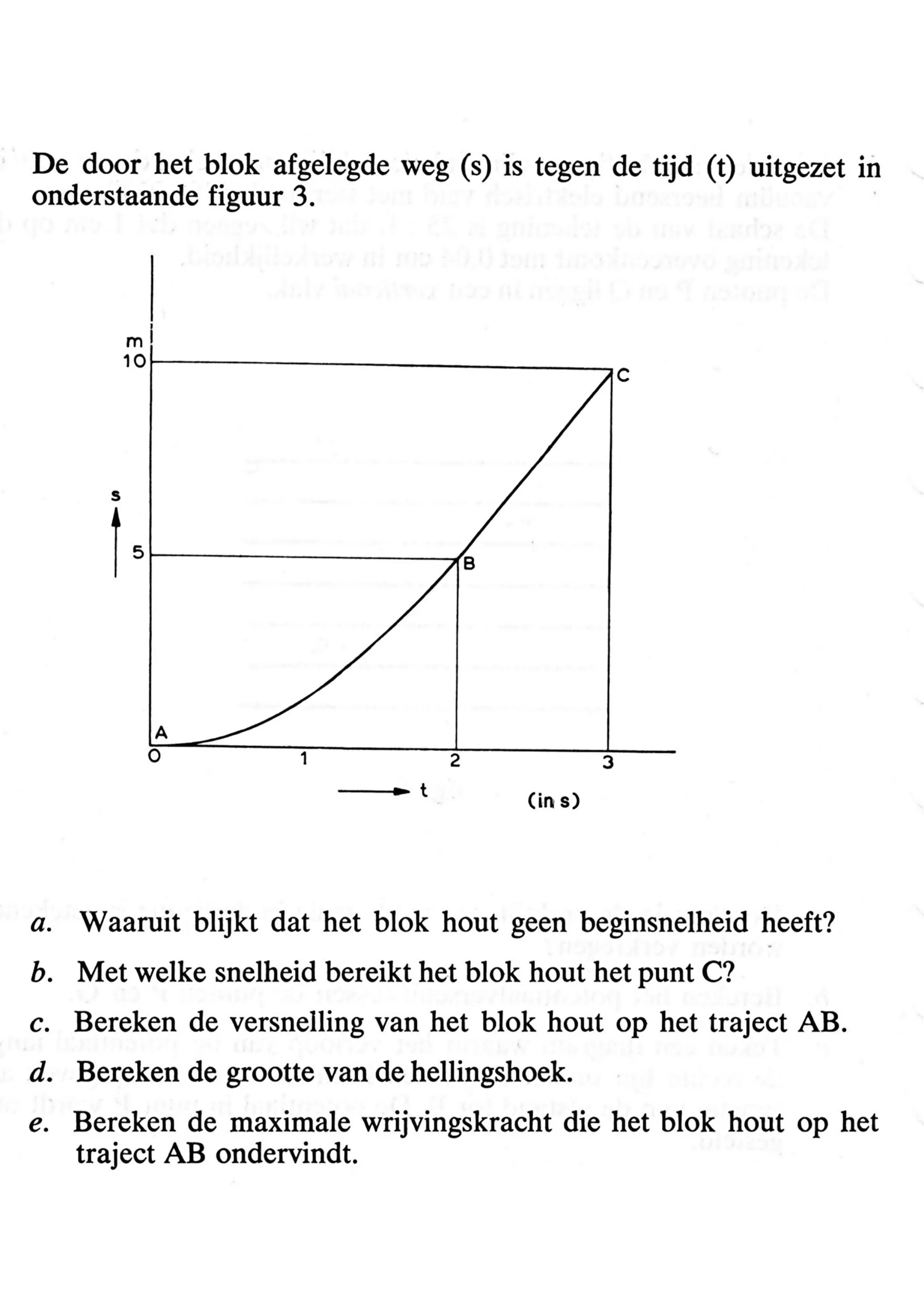 figuur bij de opgave