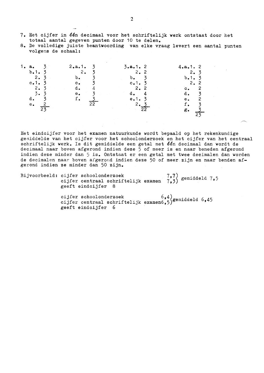 beoordelingsmodel bladzijde 2
