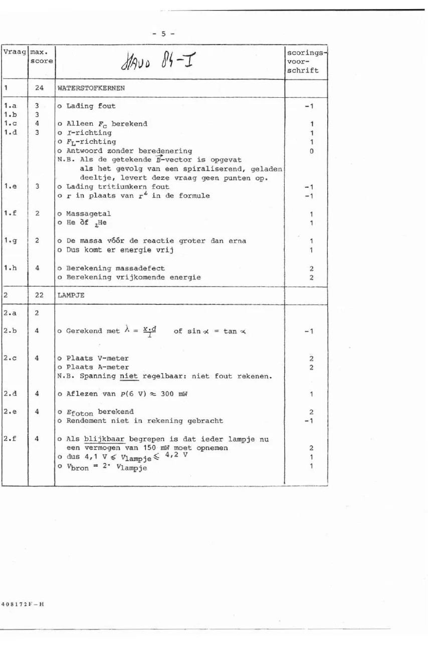 beoordelingsmodel bladzijde 1