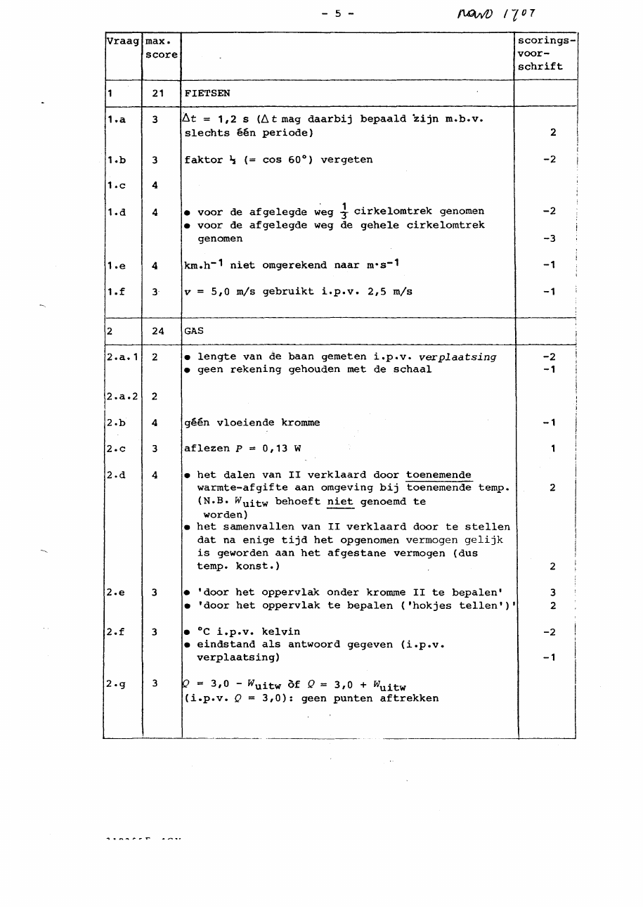beoordelingsmodel bladzijde 1