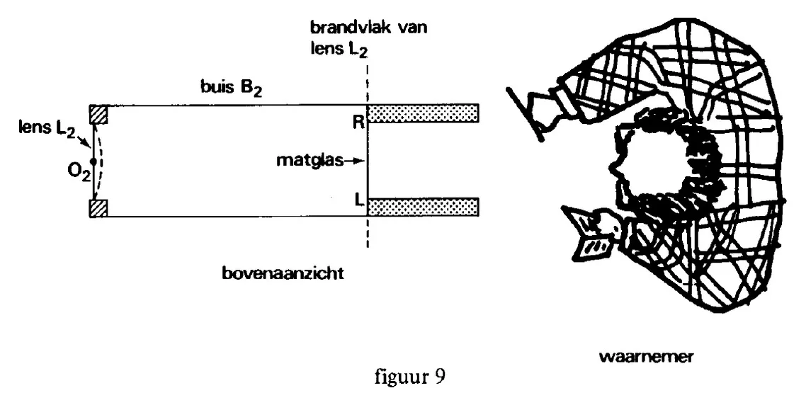figuur bij de opgave