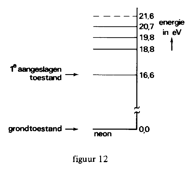 figuur bij de opgave