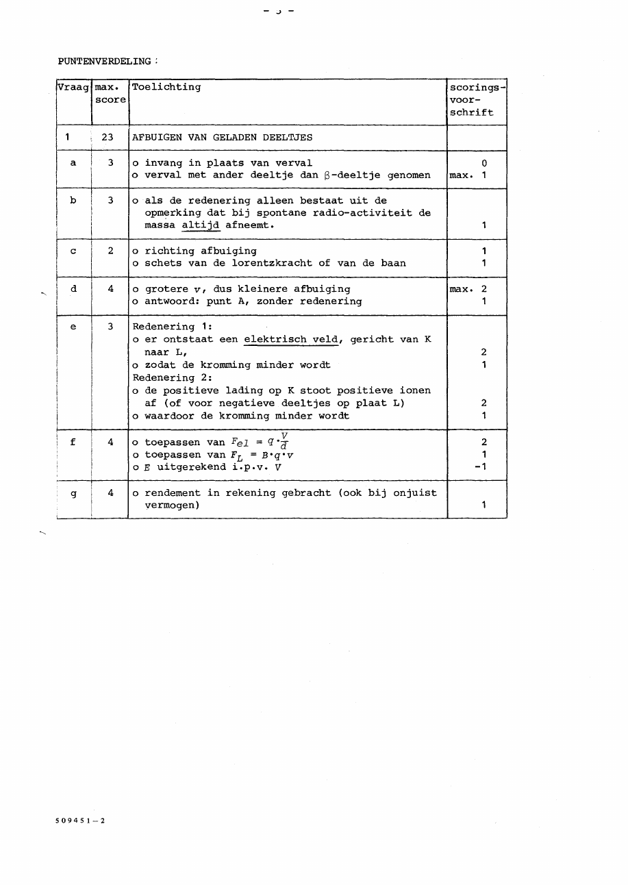 beoordelingsmodel bladzijde 5