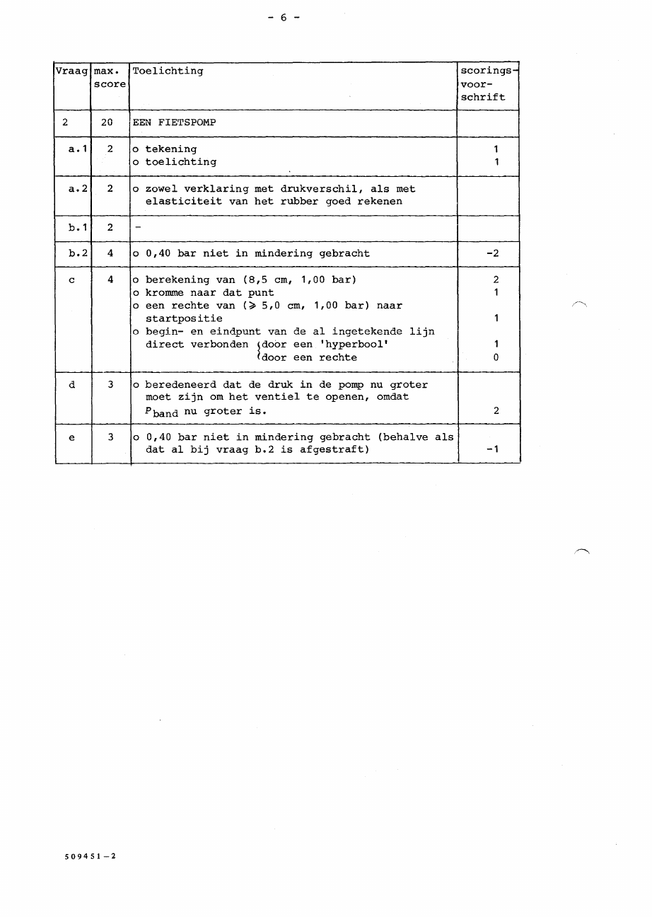 beoordelingsmodel bladzijde 6