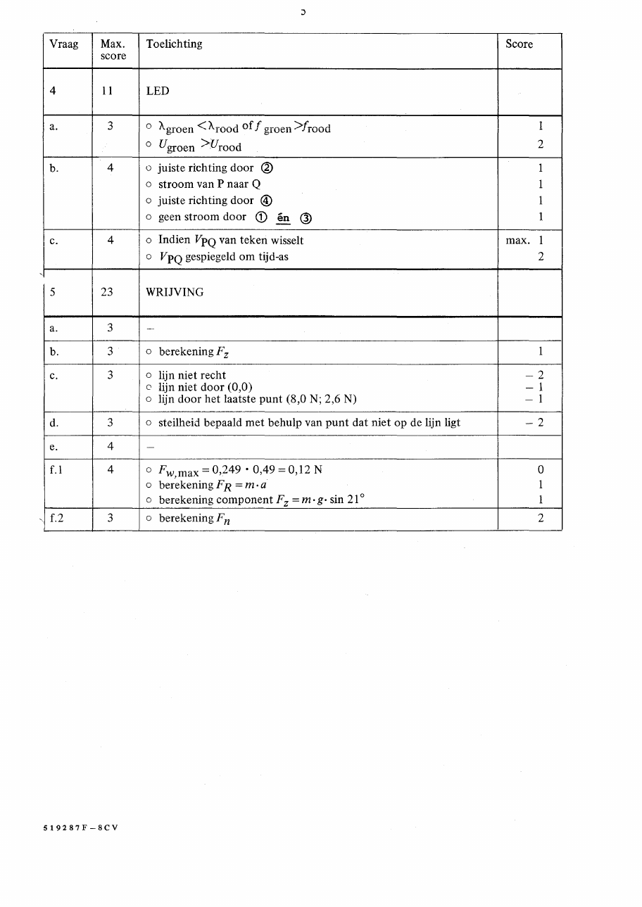 beoordelingsmodel bladzijde 5