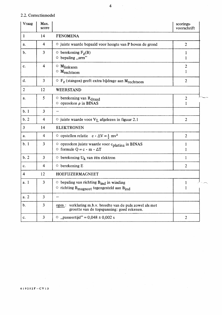 beoordelingsmodel bladzijde 4