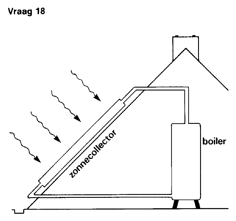 figuur bij de opgave