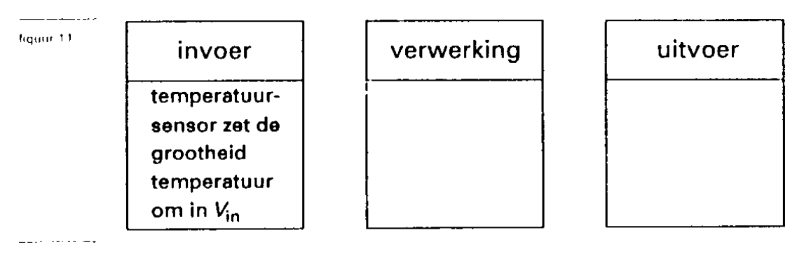 figuur bij de opgave