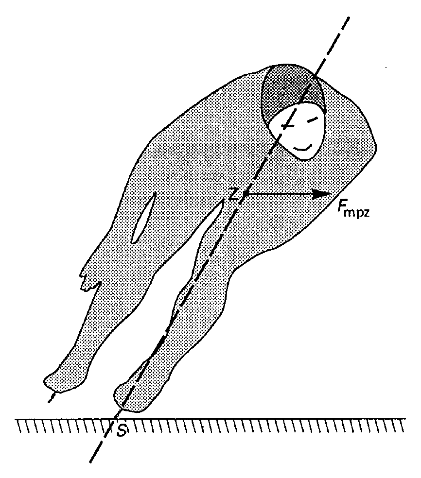 figuur bij de opgave