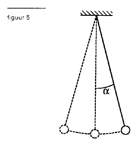 figuur bij de opgave