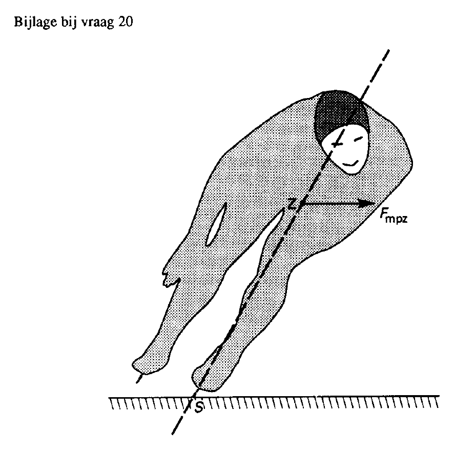 figuur bij de opgave