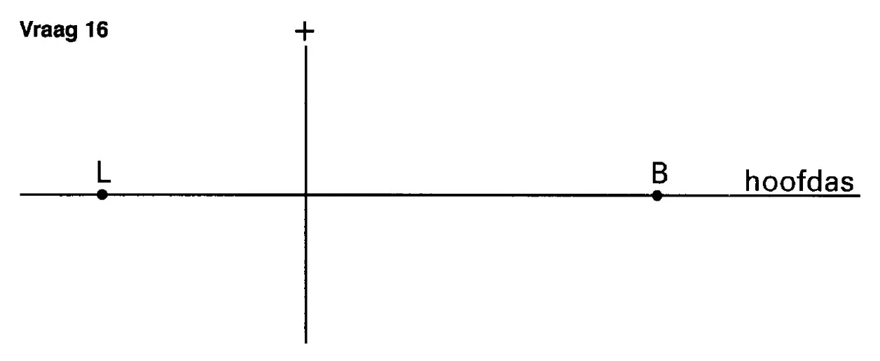 figuur bij de opgave