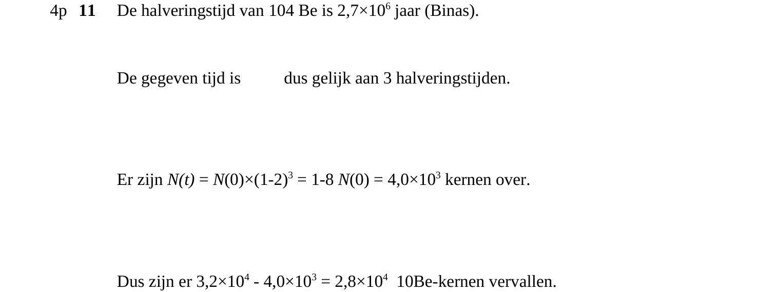 beoordelingsmodel vraag 11