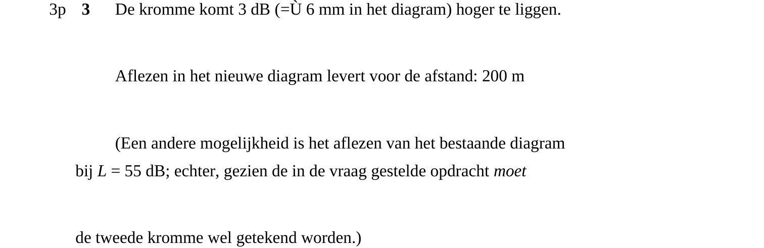 beoordelingsmodel vraag 3