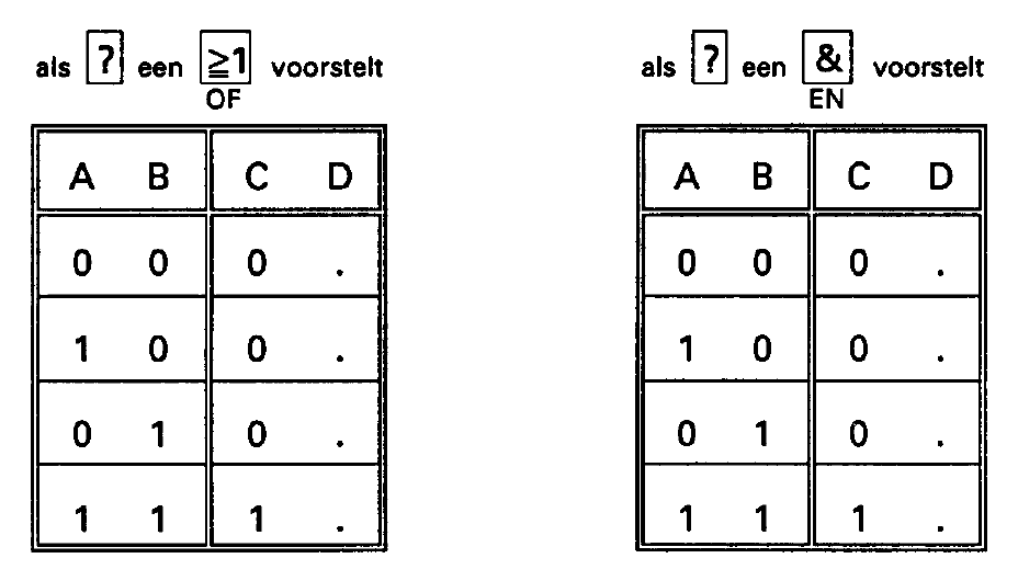 figuur bij de opgave