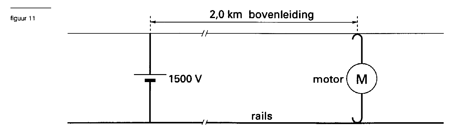 figuur bij de opgave