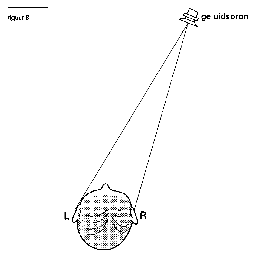 figuur bij de opgave