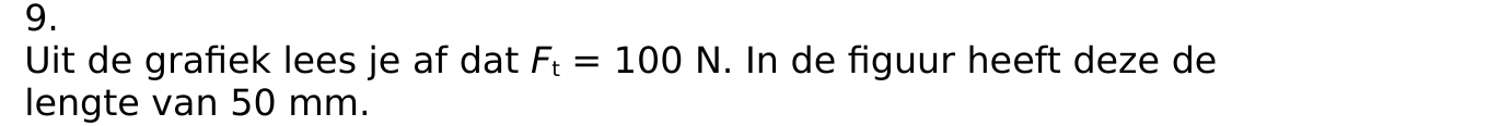 beoordelingsmodel vraag 9
