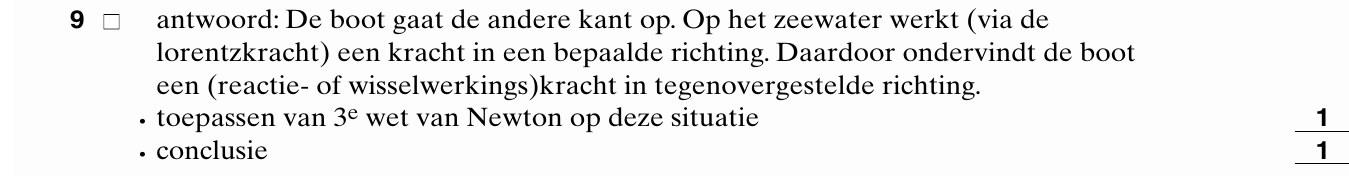 beoordelingsmodel vraag 9