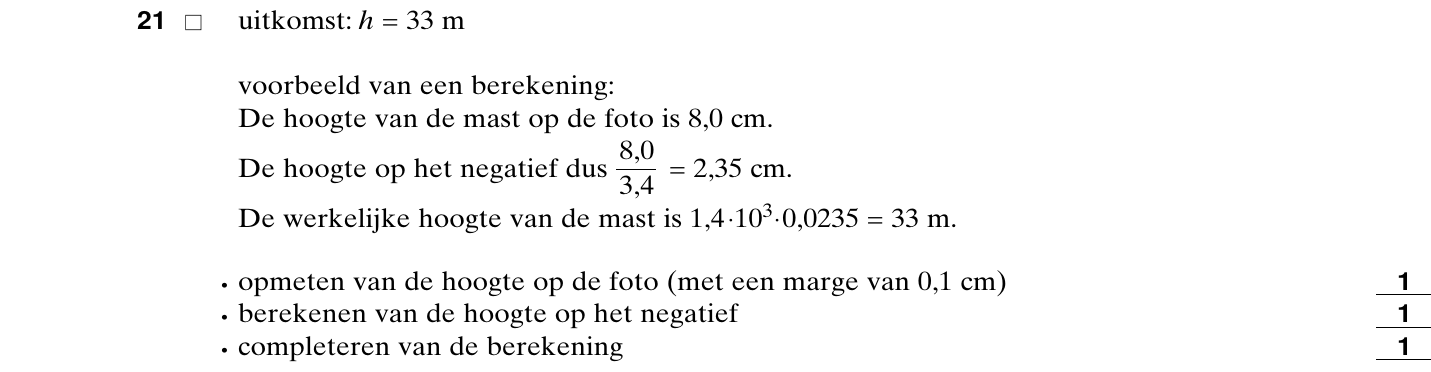 beoordelingsmodel vraag 21
