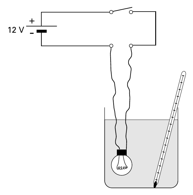 +- 12 V