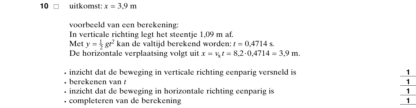 beoordelingsmodel vraag 10