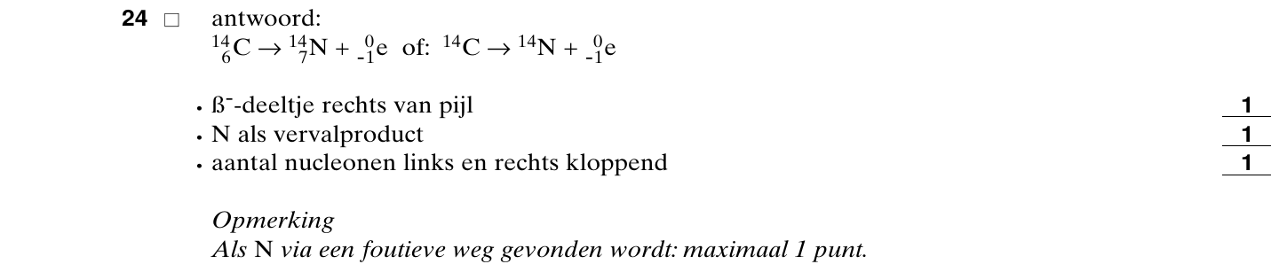 beoordelingsmodel vraag 24