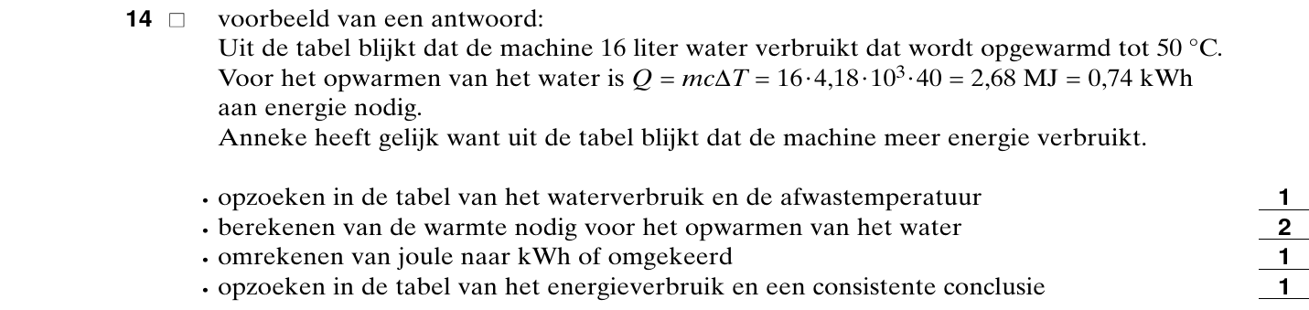 beoordelingsmodel vraag 14