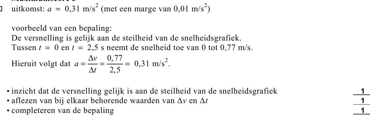 beoordelingsmodel vraag 14