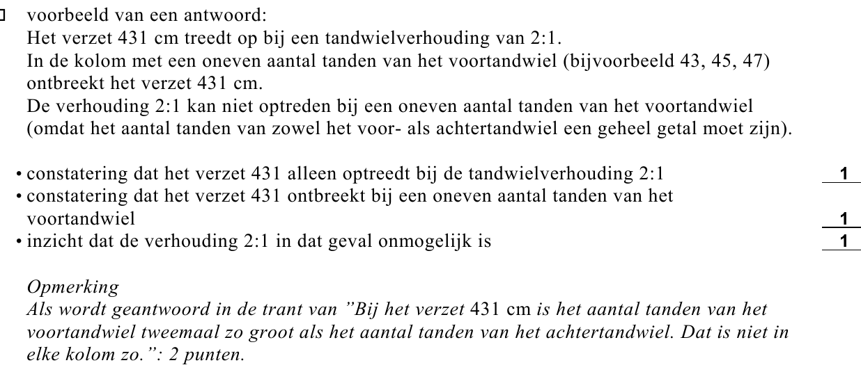 beoordelingsmodel vraag 17