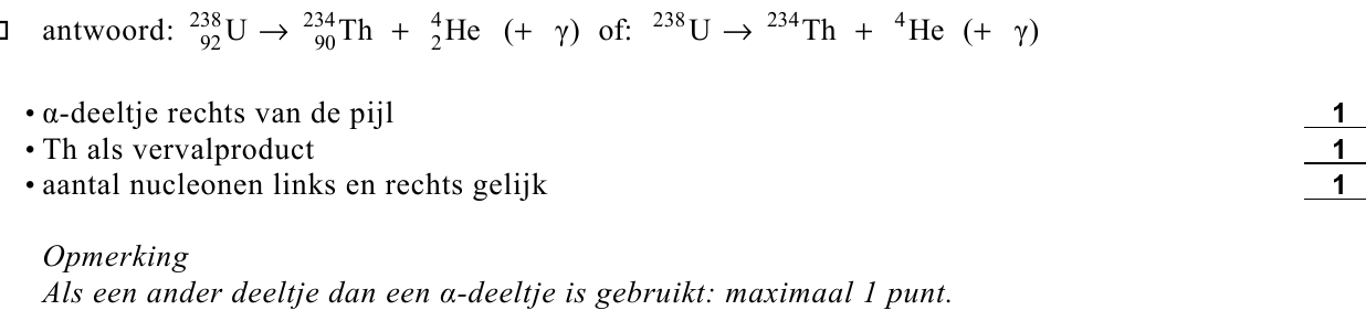 beoordelingsmodel vraag 7