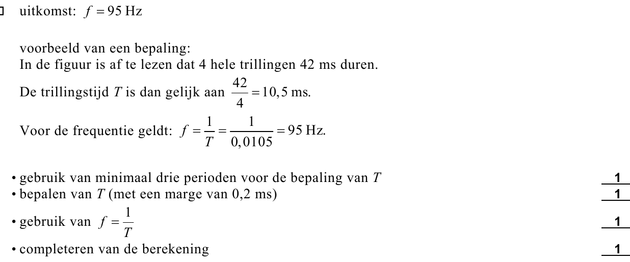 beoordelingsmodel vraag 18