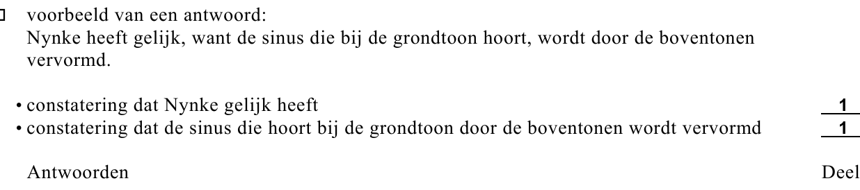 beoordelingsmodel vraag 19