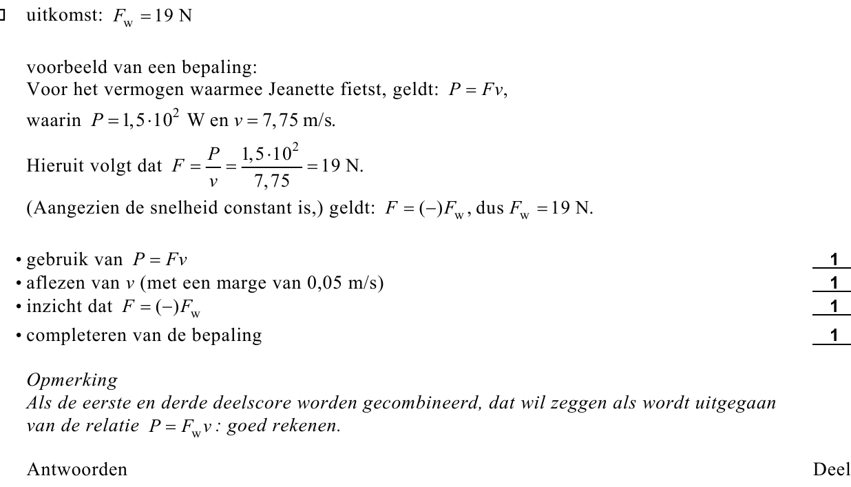 beoordelingsmodel vraag 24