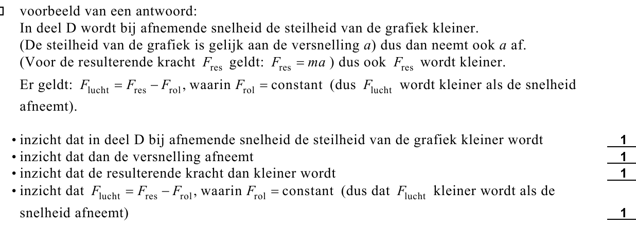 beoordelingsmodel vraag 26