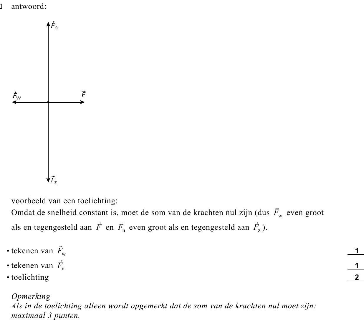 beoordelingsmodel vraag 24