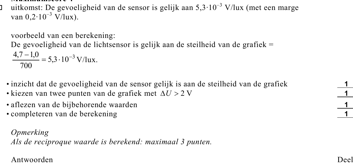 beoordelingsmodel vraag 13