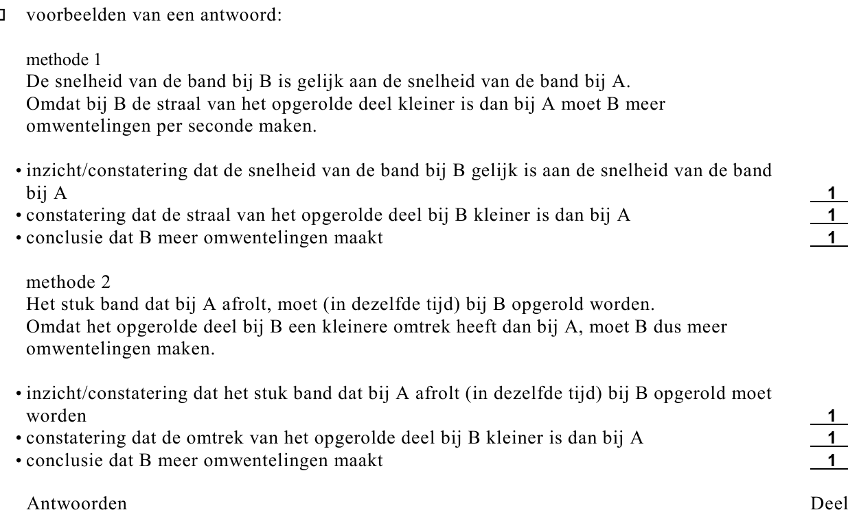 beoordelingsmodel vraag 22