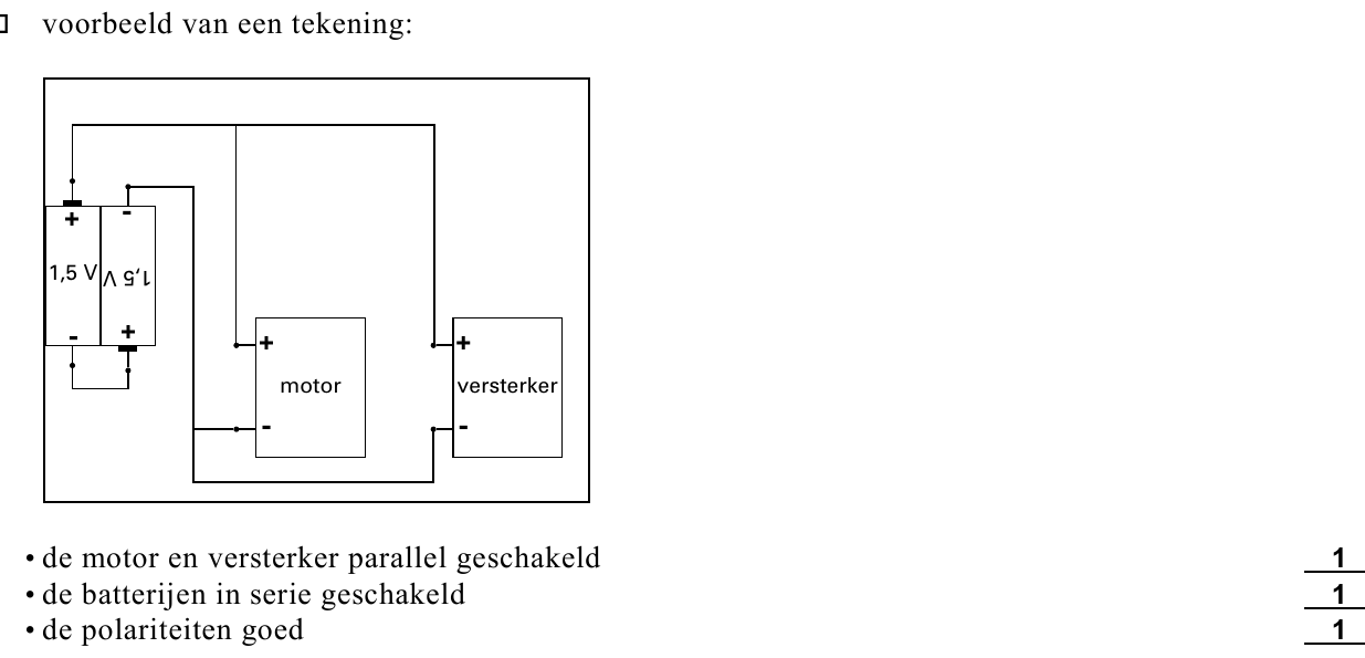 beoordelingsmodel vraag 23