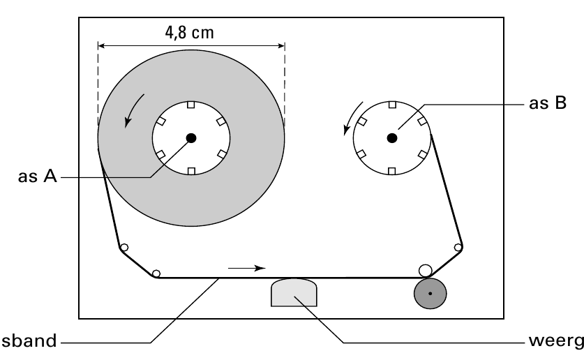 4,8 cm as B as A