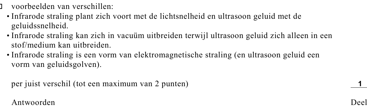 beoordelingsmodel vraag 15