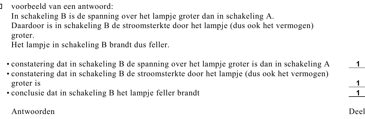 beoordelingsmodel vraag 14