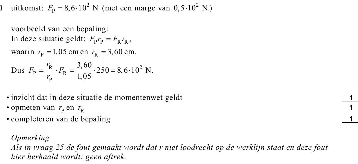 beoordelingsmodel vraag 26