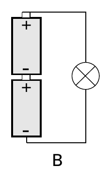 + - + - B