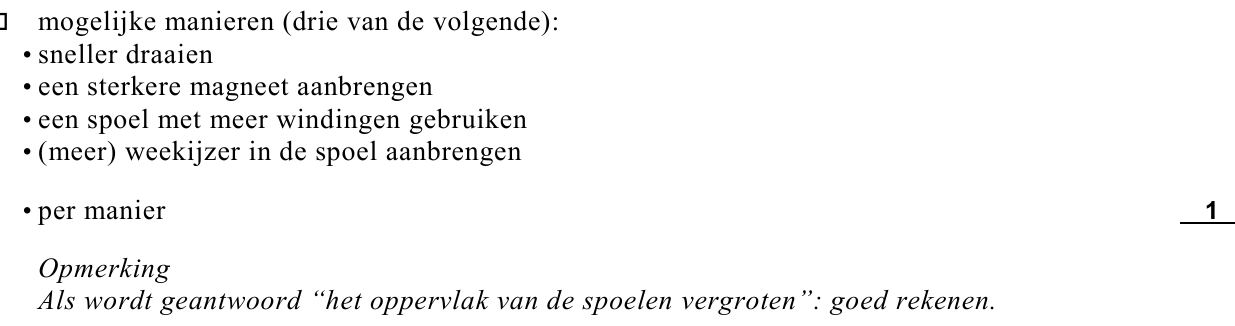 beoordelingsmodel vraag 11