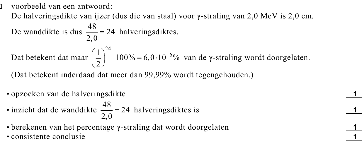 beoordelingsmodel vraag 16