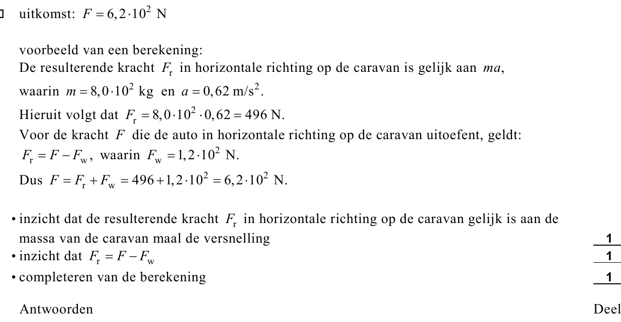 beoordelingsmodel vraag 7