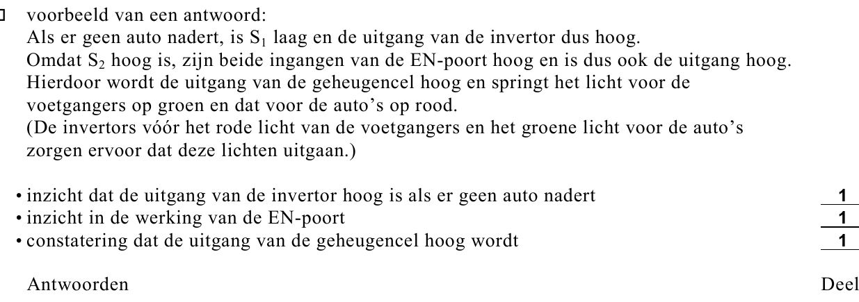 beoordelingsmodel vraag 24
