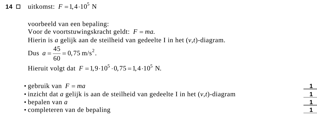 beoordelingsmodel vraag 14